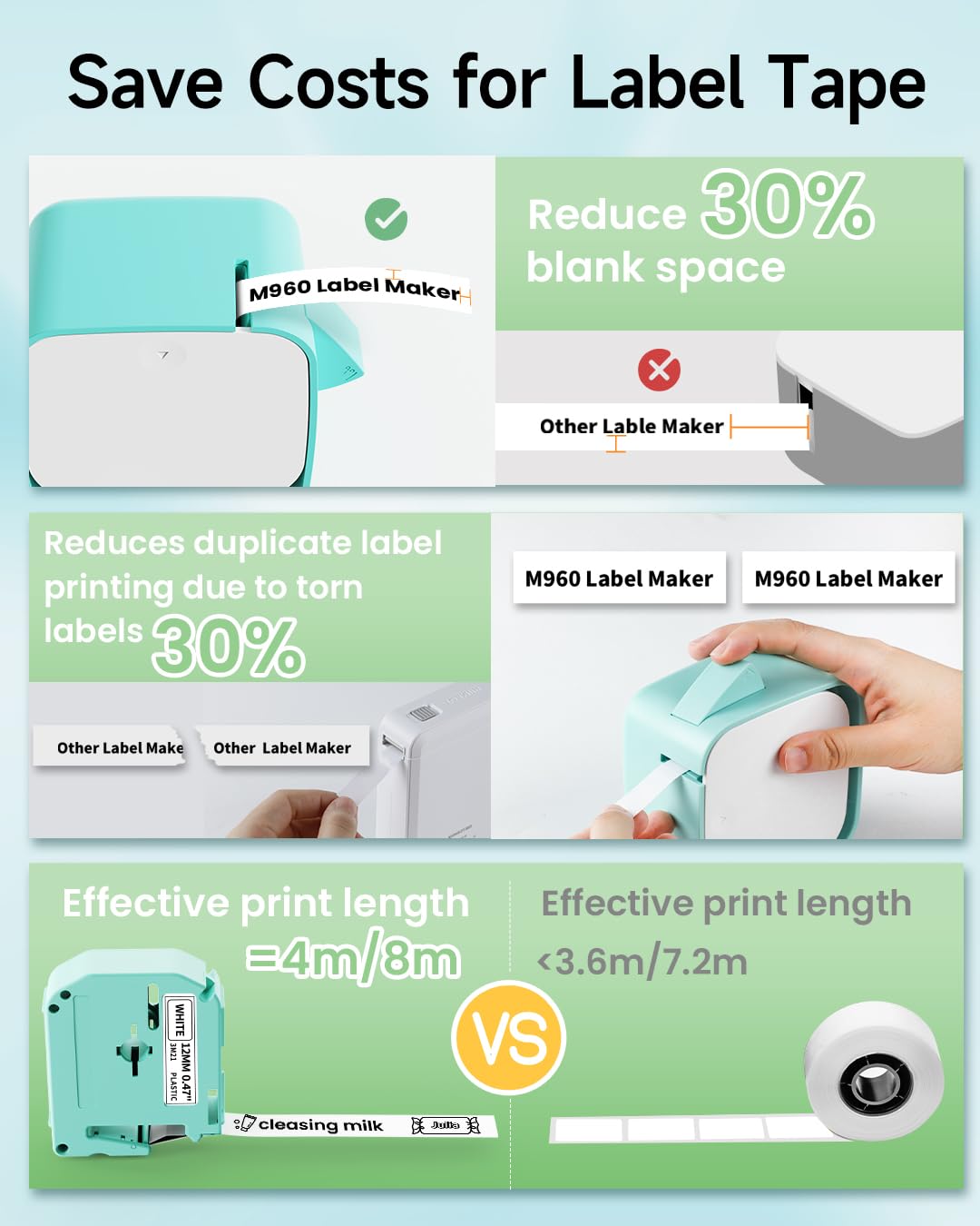 Vixic Label Maker Machine With Tape, Portable Bluetooth Label Printer, Type-C Rechargeable Mini Inkless Labeler, Label Machine For iOS Android for School Office Home Kitchen Organization, White-Green