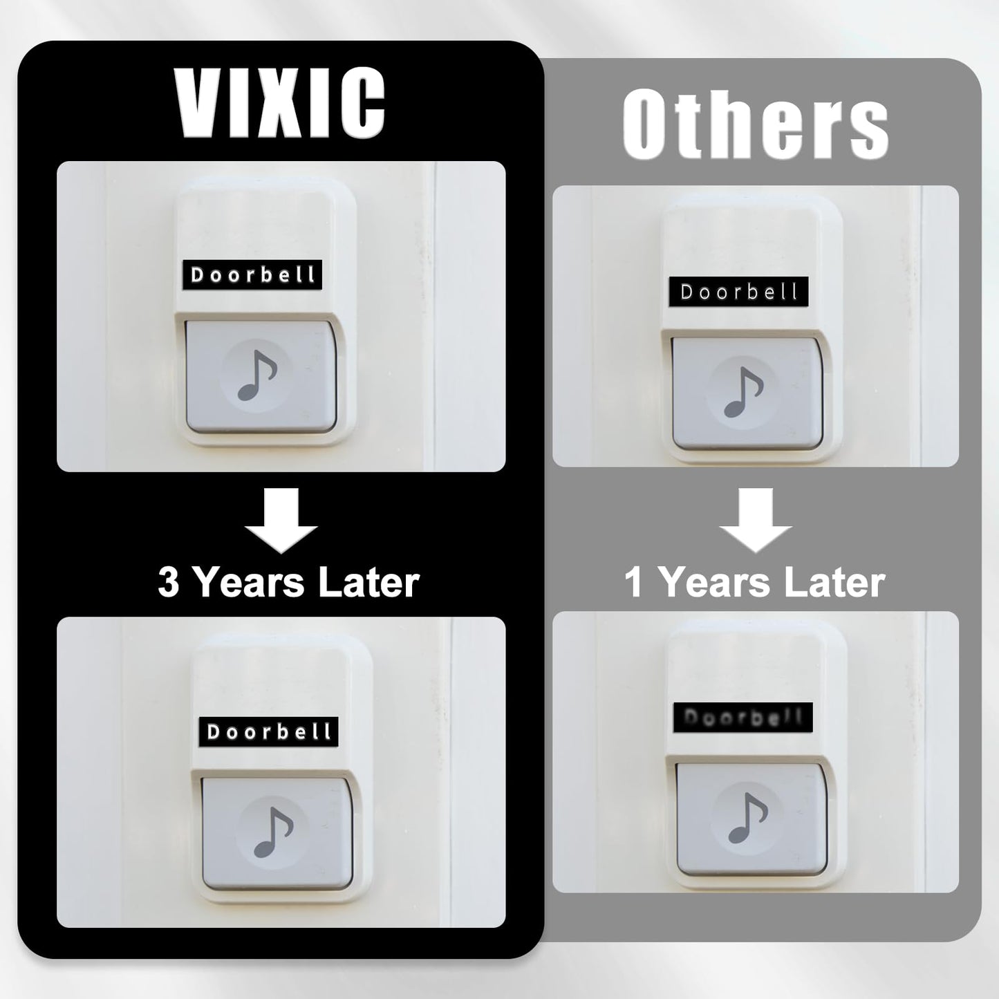 Vixic Omega S Embossing Label Tape,3D Plastic Embossing Label Tapes compatible for dymo Organizer Xpress Embosser 12956,12966,1540, 1880,size 3/8''(9mm) use to Home/School/Office/Shop