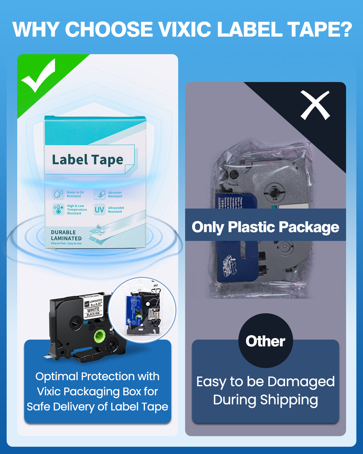 TZ Tape 9mm 0.35 Laminated White Compatible with Brother TZe Tape TZe-221 BZ Tape 2B21Z for Vixic D210S H1100 E1000 D480BT P780BT P3200 & P Touch PT-D210 PT-D220 PT-H110 PT-1890 D600 D410 Label Maker