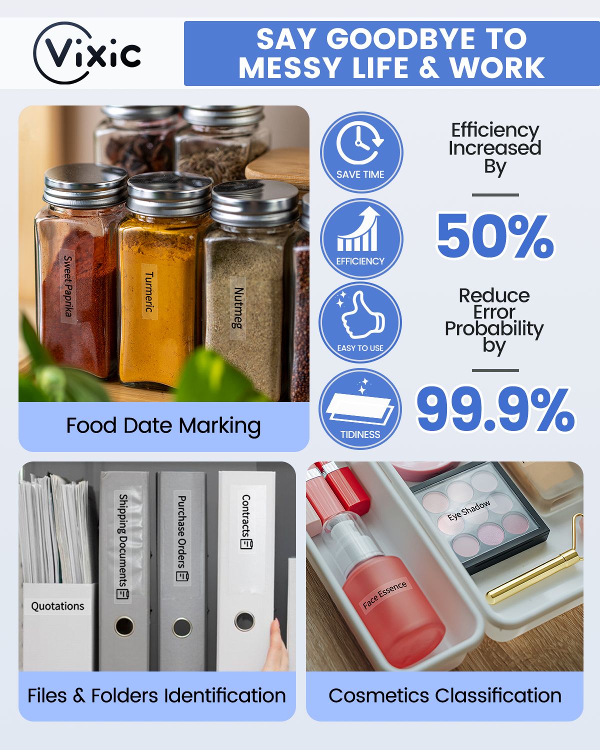 Vixic 3B11Z Tape 12mm 0.47 Laminated Clear for D210S H1100 D480BT E1000 P3200 Label Maker 1/2 inch x 26.2 ft Compatible for Brother P Touch PTD210 PTD200 PTH100 D400 1180 1280 1890 Label Maker