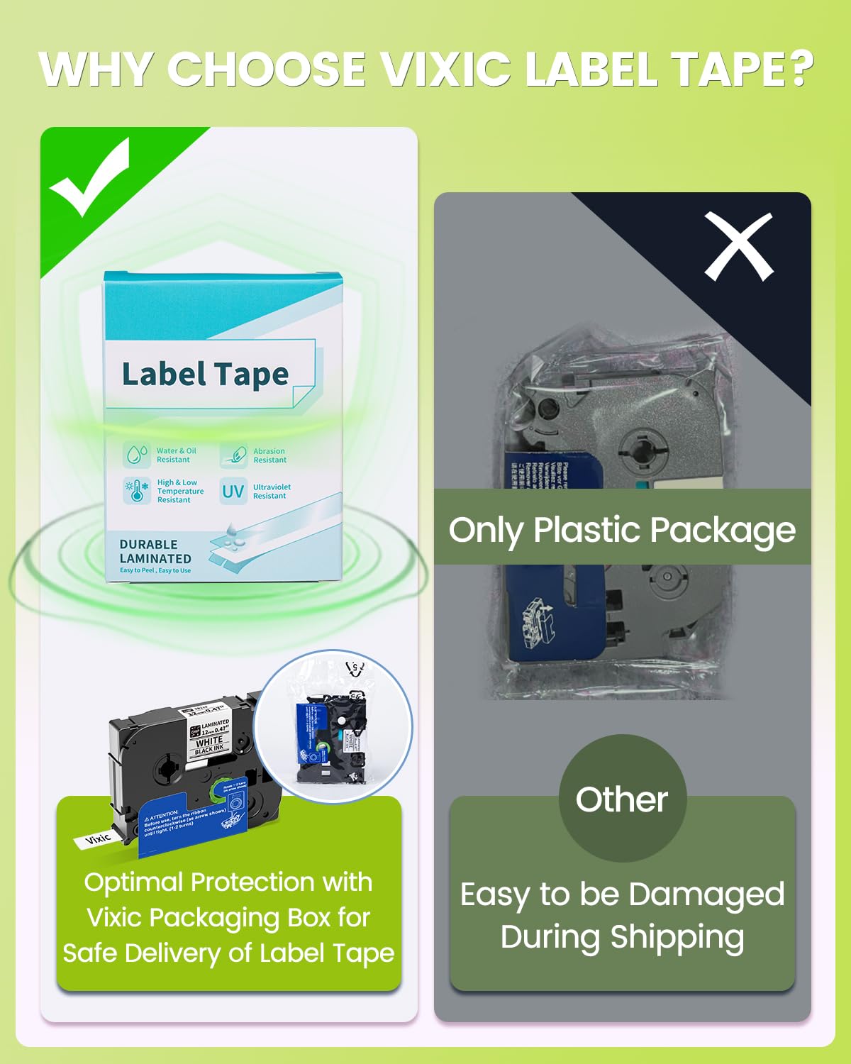 Vixic 12mm 0.47 Laminated Color BZ Tapes for H1100 D210S D480BT P780BT E1000 P3200 Labeler Compatible with Brother Ptouch PT-D210 PT-D220 PT-H110 PT-D600 D400 Label Maker, White/Red/Blue/Yellow/Green