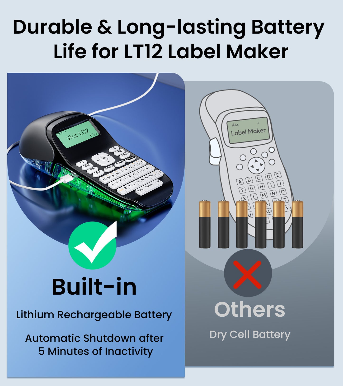 Vixic Label Maker Machine with-Tape Waterproof LT12, Backlit Screen Label Makers with Keyboard, Portable Handheld Labeler Machine with Durable Battery, Versatile App with 1600+ icon,160+fonts, Inkless