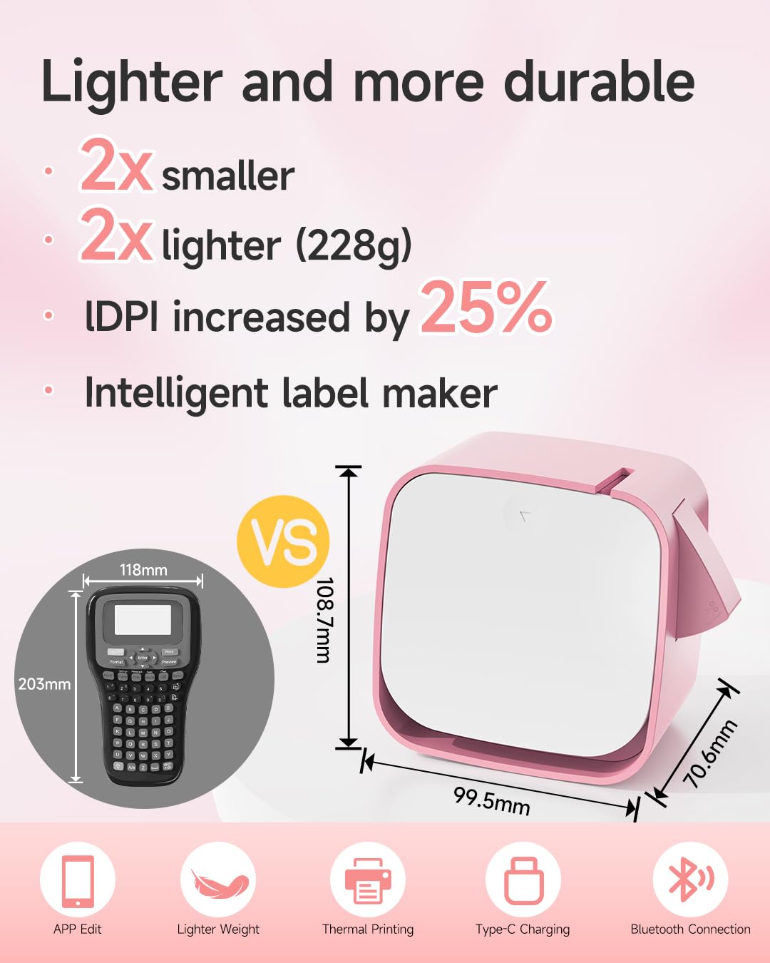 Bluetooth Label Maker Machine with Tape, Small Label Printer, Pink