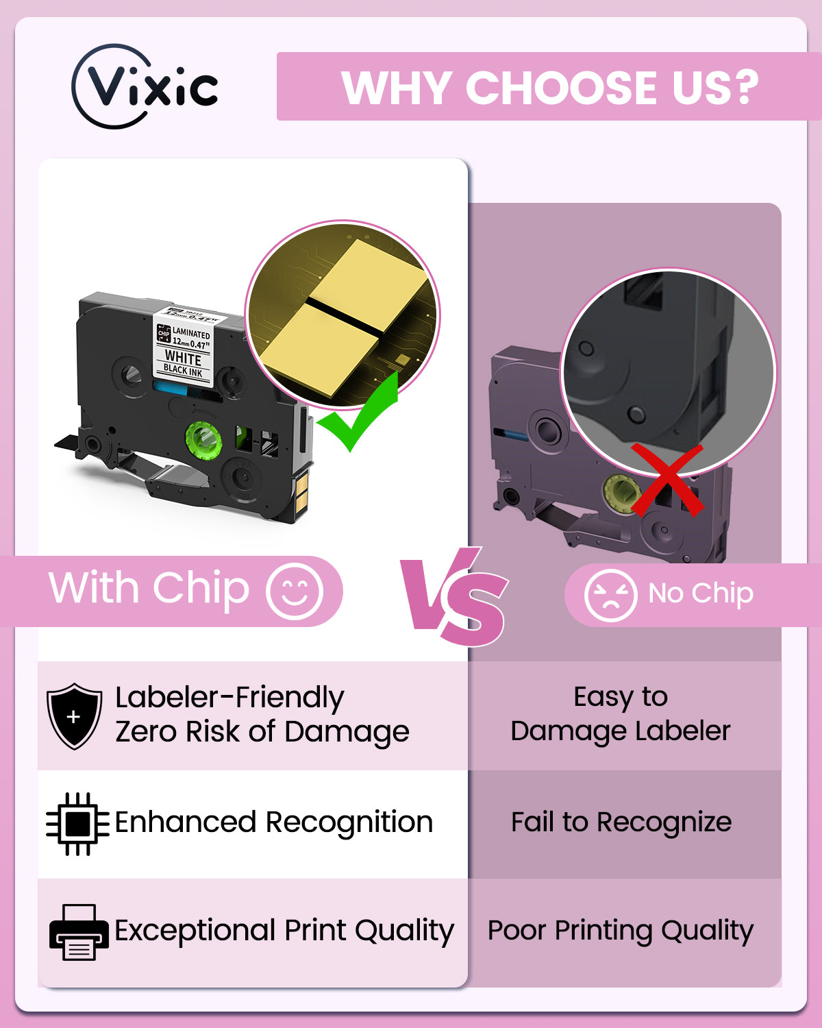 Label Maker Tape BZ Tapes Color for D210S H1100 D480BT P780BT E1000 P3200 Label Makers Compatible with Brother TZe TZ Tape 12mm 0.47 Laminated for P Touch PT-D210 PT-H110 PT-D220 PTD610BT,6-Pack