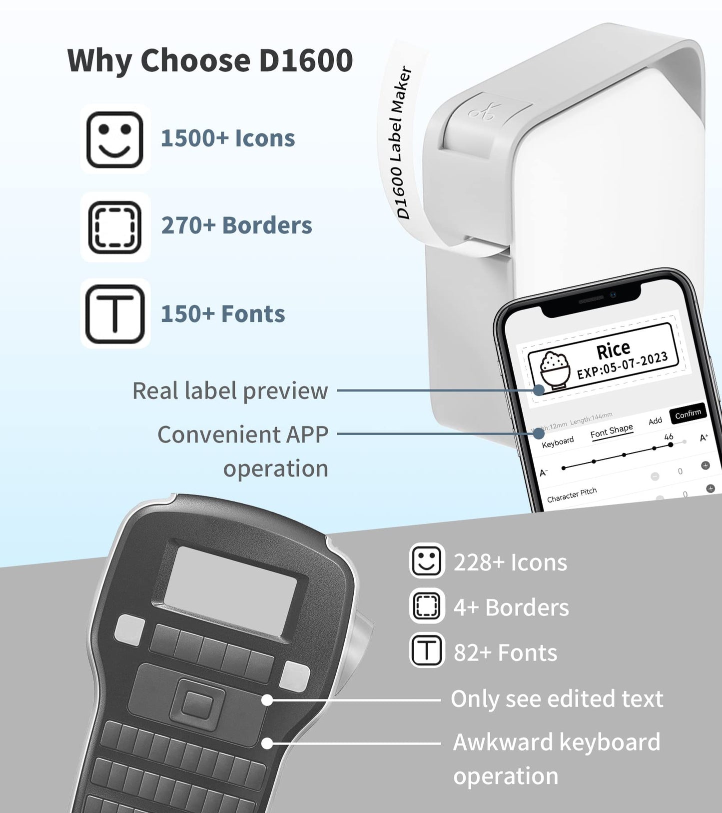 Vixic D1600 Bluetooth Label Maker Machine with  4 Tapes, Gray